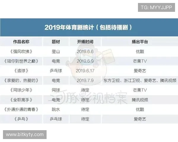 开运体育网址平台优势分析,为什么选择它成为众多体育迷的首选