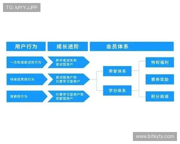 开云体育app官方下载安装最新版，详细步骤指南帮助新手快速上手使用
